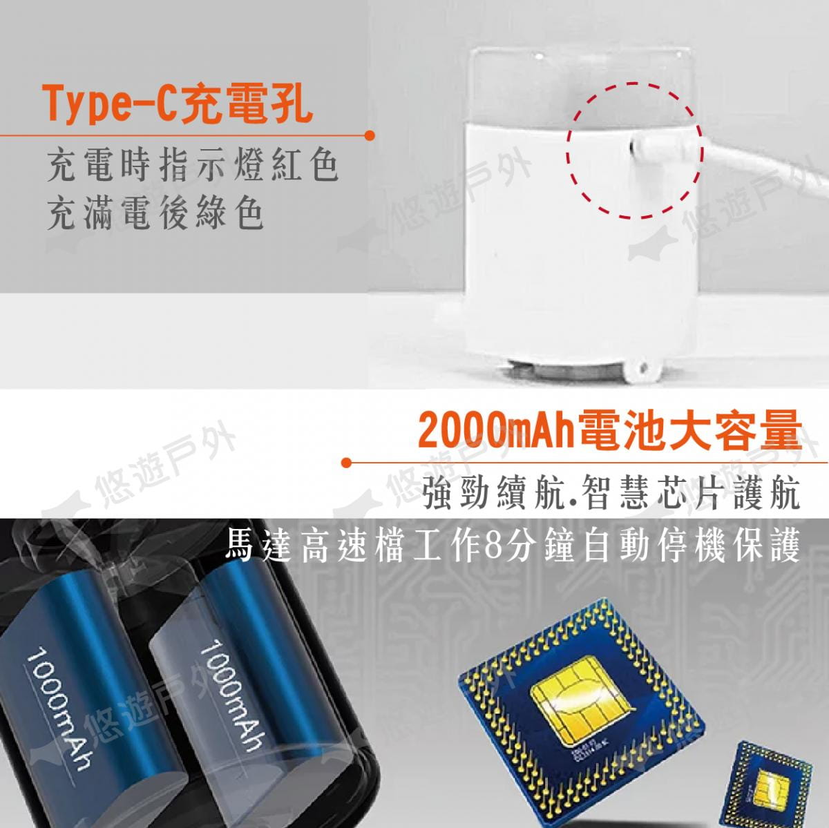 【MTIP】多功能便攜式迷你幫浦 MINIPUMP黑/白/綠 悠遊戶外 8