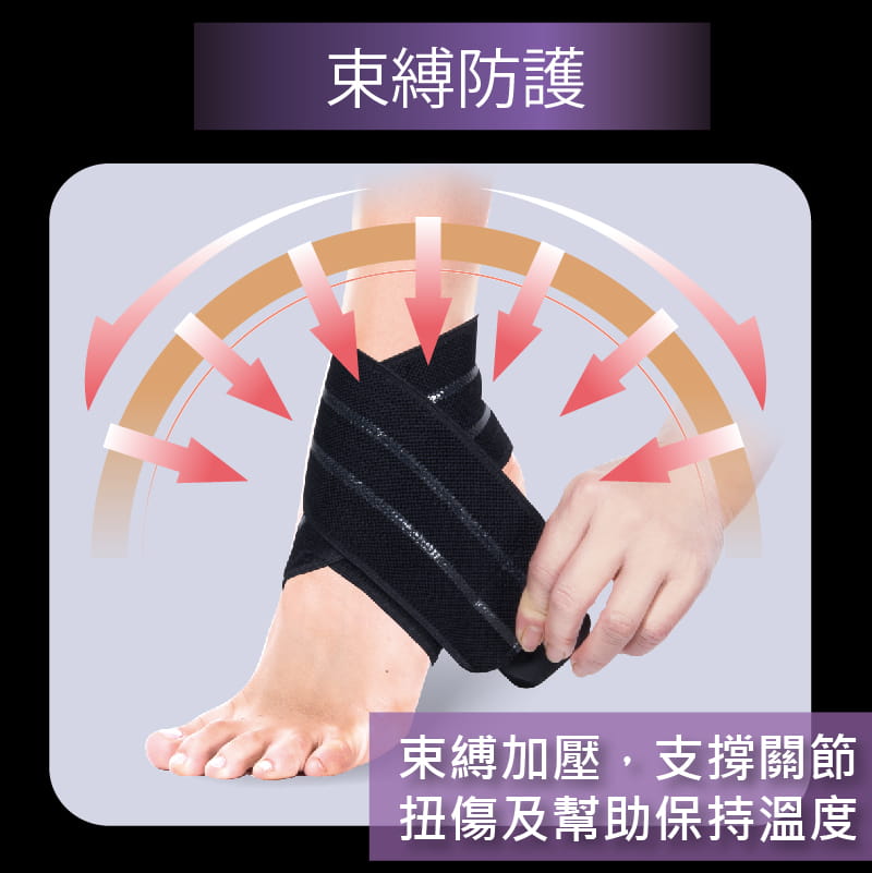 muva可調式透氣舒適護踝 3