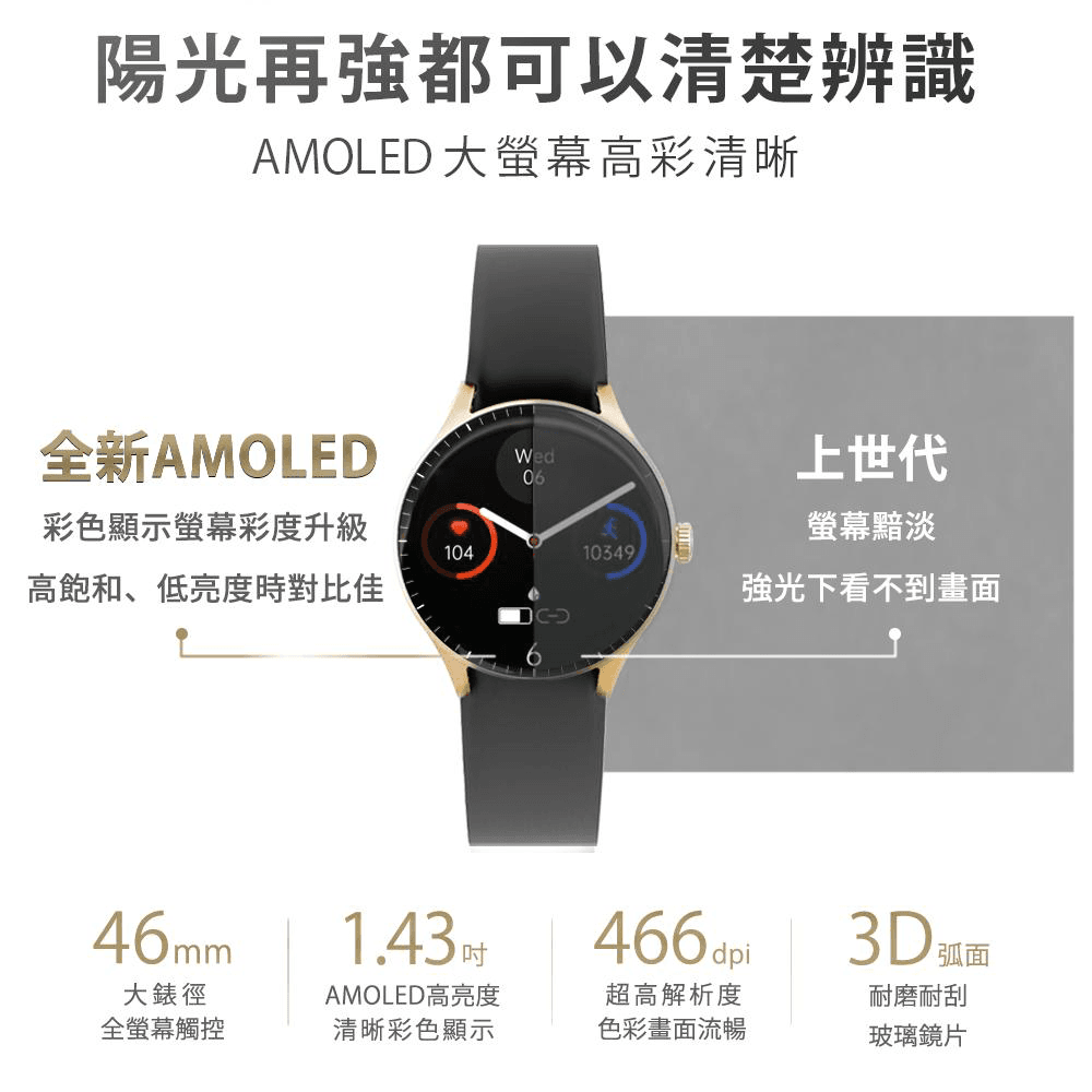 【Ergotech】人因 SW300 高亮AMOLED 心率血氧 通話手錶 運動手環 智慧手環 2