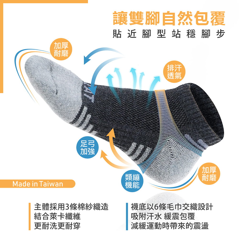【GIAT】台灣製類繃機能萊卡運動襪(兒童款) 2