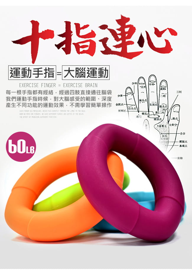 橢圓工學60LB握力圈   矽膠握力器握力環 3