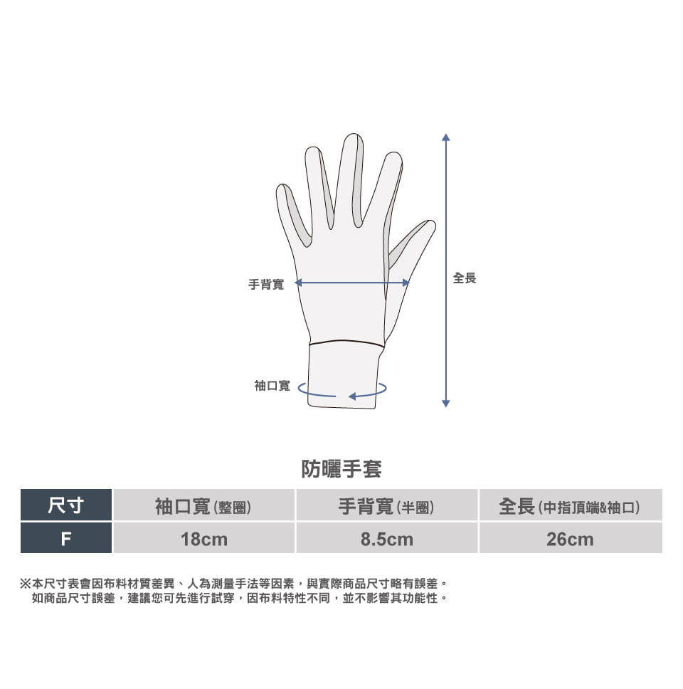 登山屋 [ ATUNAS歐都納 ] 防曬手套/機車手套(A1AGHH01N涼感/夏日防曬) 4