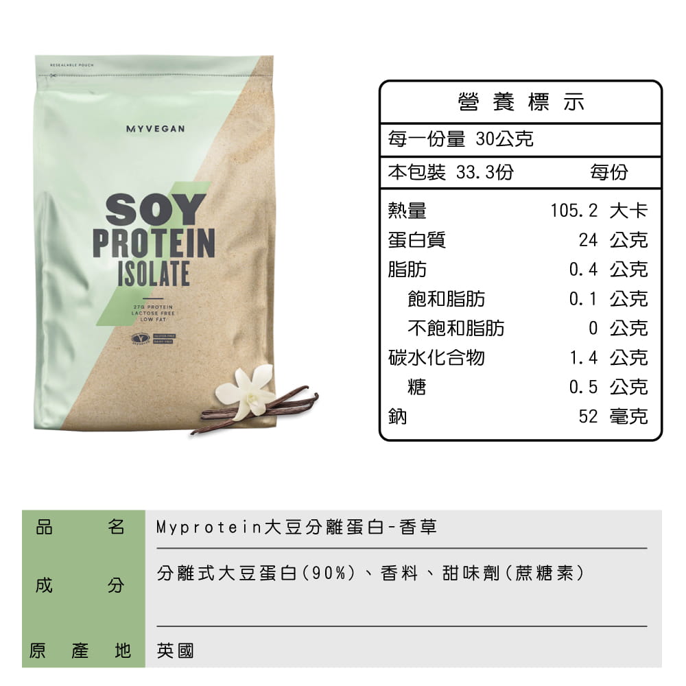 【Myprotein】 大豆分離蛋白 1KG (多口味可選) 4