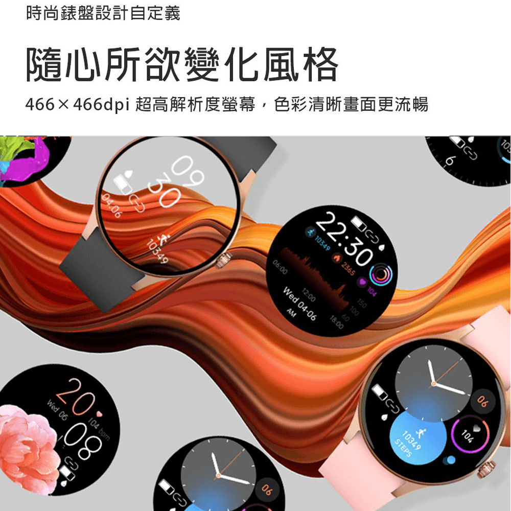 【Ergotech】人因 SW300 高亮AMOLED 心率血氧 通話手錶 運動手環 智慧手環 11