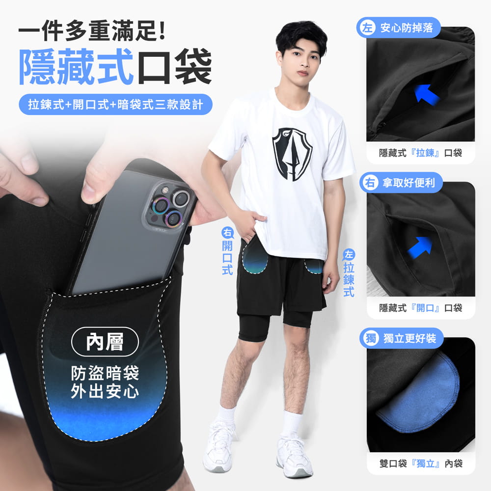 【GIAT】台灣製雙層防護排汗短褲(男款) 4