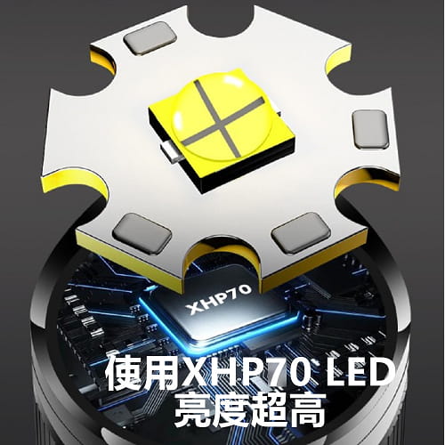 【TX】特林XHP70 LED伸縮變焦超強亮充電手電筒(T-2020X-P70) 6