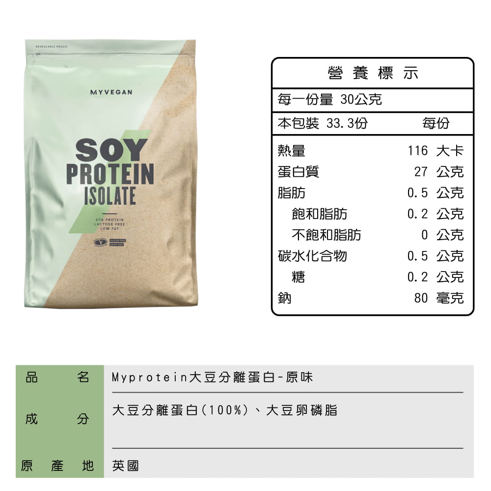 【Myprotein】 大豆分離蛋白 1KG (多口味可選) 5