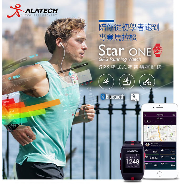 ALATECH Star One GPS腕式心率智慧運動錶 3
