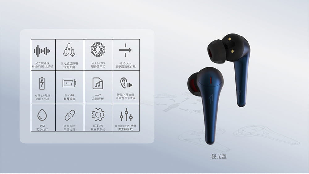 1MORE ComfoBuds Pro ES901 主動降噪耳機-極光藍 17