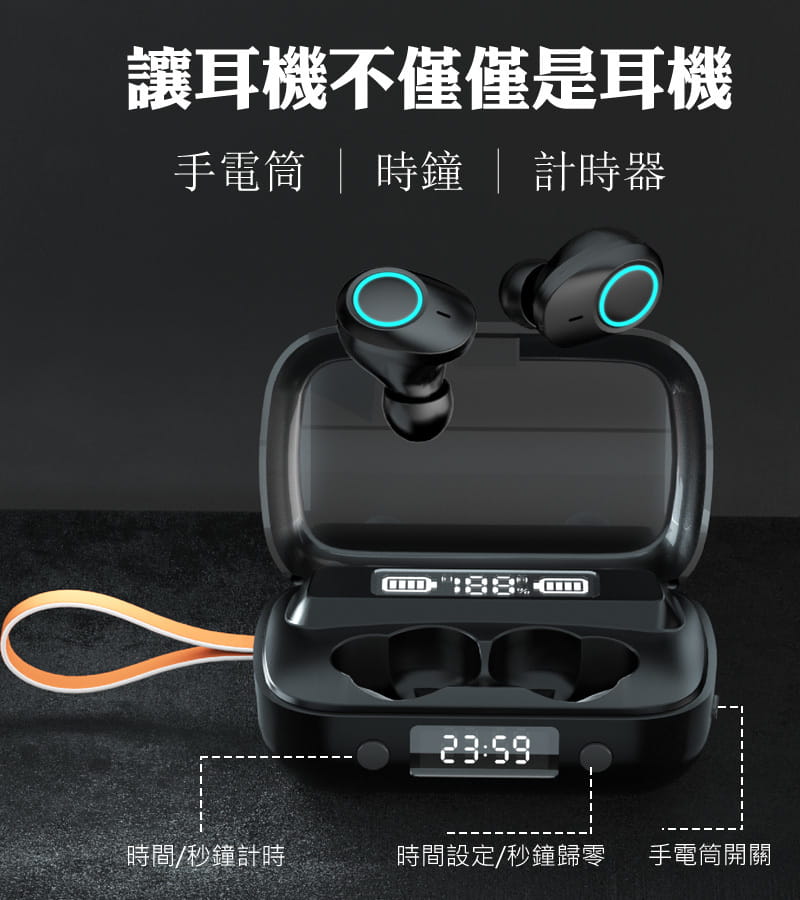 【真IPX7高防水】最新藍芽5.1運動耳機 續航150小時！ 1