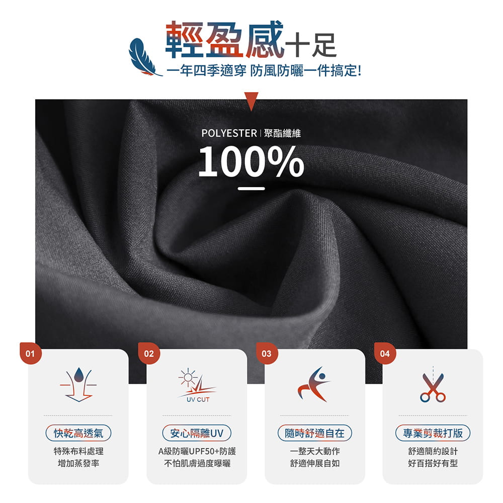 【GIAT】台灣製極輕量排汗運動短褲(男拼接款) 3