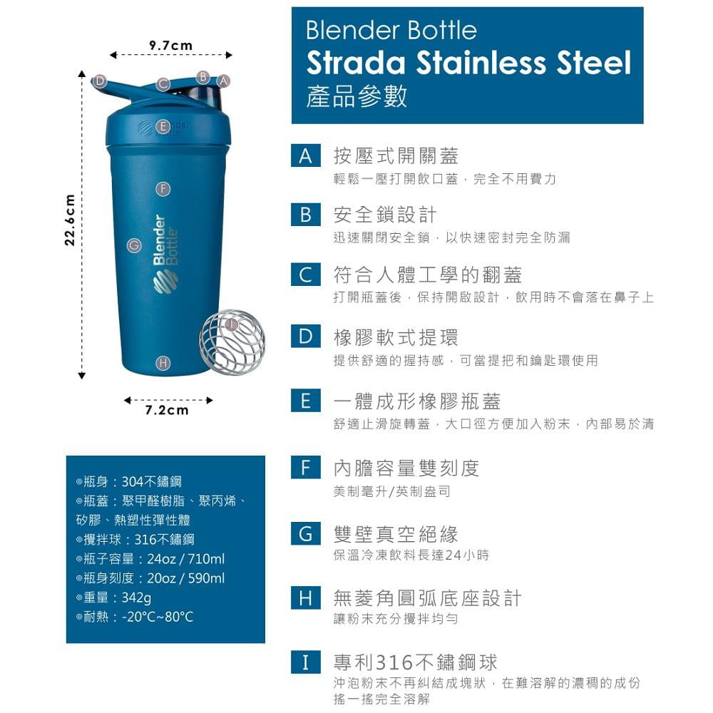 Blender 搖搖杯 Strada Steel 28oz 3