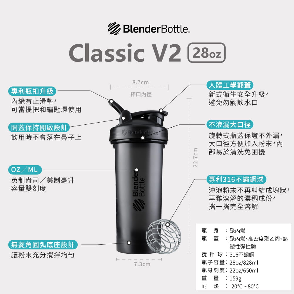 【Blender Bottle】Classic系列｜V2｜限量搖搖杯｜28oz｜每月新色更新 12