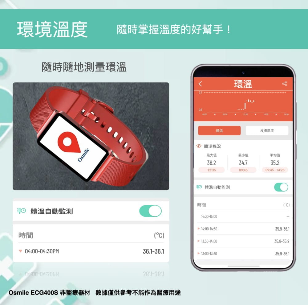 【Osmile】 ECG400S 心率 壓力 血氧 智能健康管理手錶 7