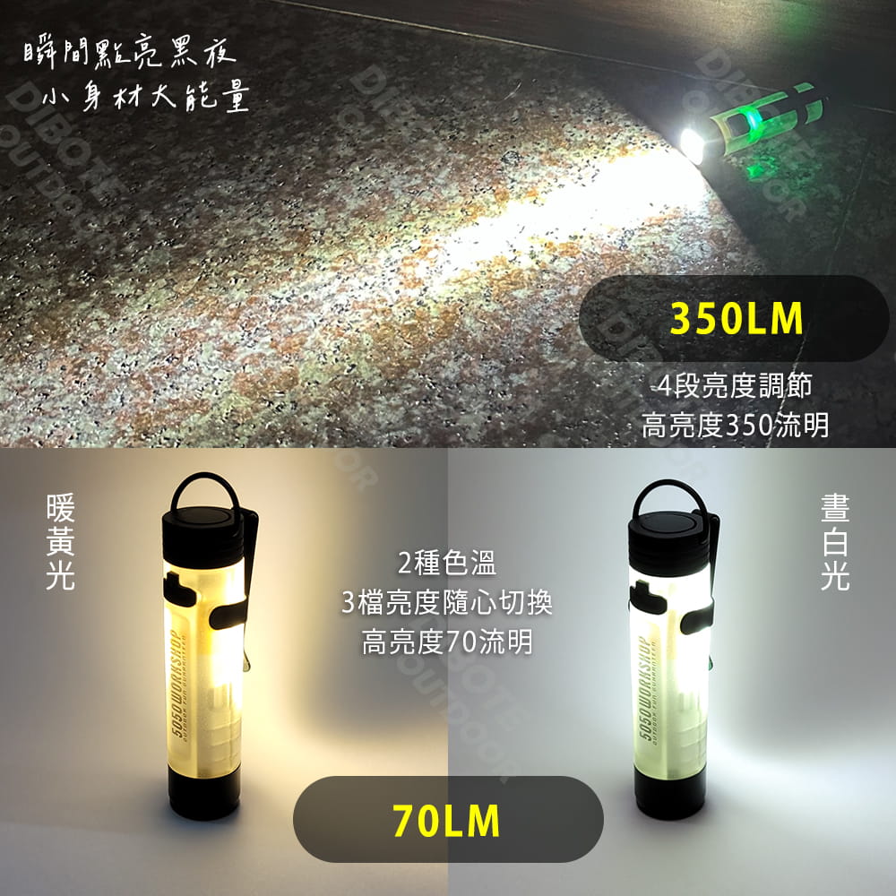 【DIBOTE】 迪伯特 迷你手電筒 帽夾燈 口袋燈 磁吸工作燈 露營燈 5