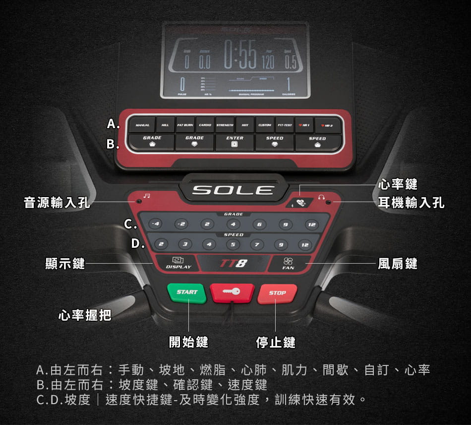 【DYACO】SOLE(索爾)TT8跑步機 電動跑步機 岱宇國際Dyaco 3