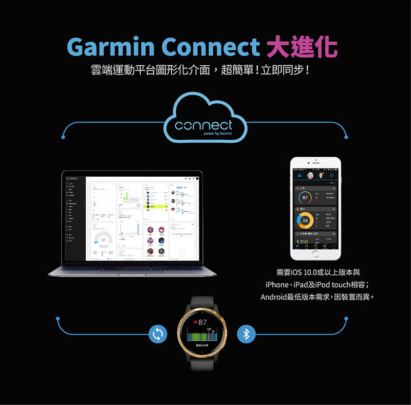 【GARMIN】VENU AMOLED GPS 智慧腕錶 (4色) 18