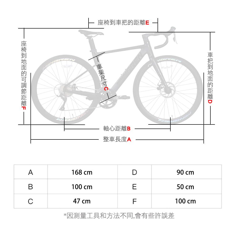 BIKEONE R2000 輕量化鋁合金油壓管 空力破風彎把碟煞16速SHIMANO甩把公路車 11