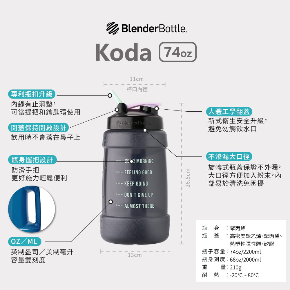 【Blender Bottle】Koda系列｜巨無壩水壺｜一天水的需求量｜2.2公升 5