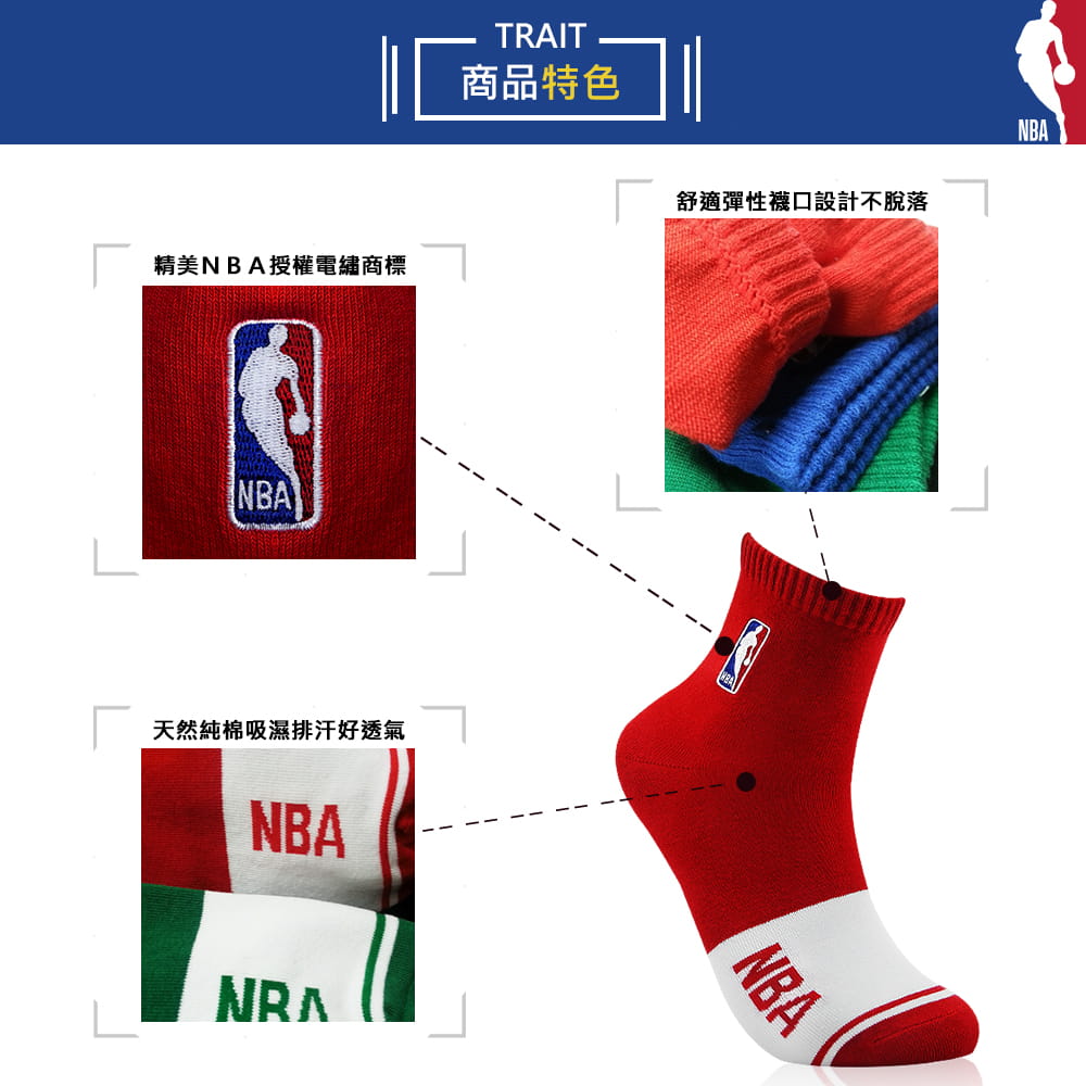 【NBA】繽紛基本刺繡平板短襪 12