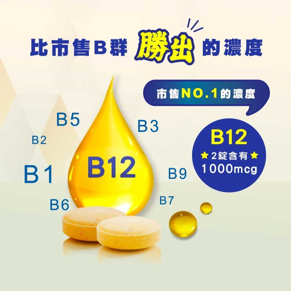 【Befinso比啡所】Sport B群錠 11