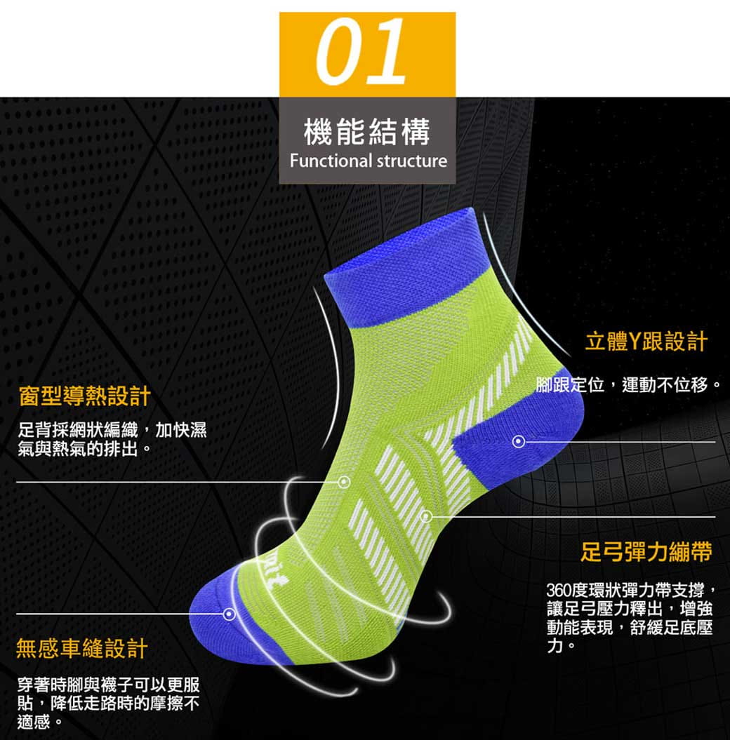 【力美特機能襪】繃帶訓練襪(綠藍) 3