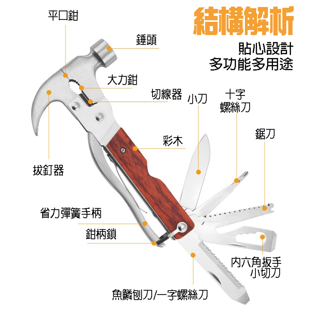 隨身多功能組合工具 錐形安全錘 迷你斧頭 羊角錘 戶外野營生存 隨身攜帶 贈收納袋【SV61271】 11