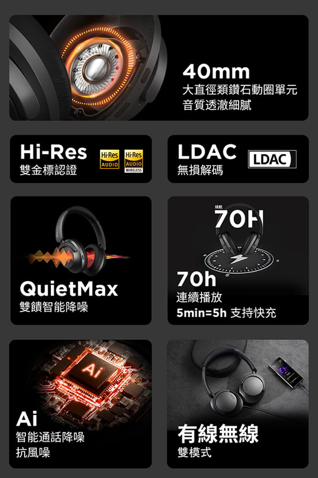 1MORE SonoFlow 降噪頭戴藍牙耳機HC905 5
