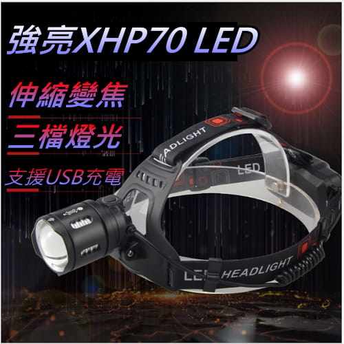 【TX】XP70 LED伸縮變焦強亮頭燈(HD-2020H-P70) 1