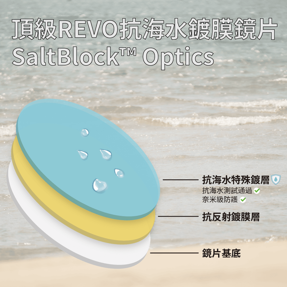 【ACEKA】T-Rex海洋系列-海影/海波浮水太陽眼鏡 會浮的墨鏡 日本專利浮料 寶麗來偏光鏡片 6