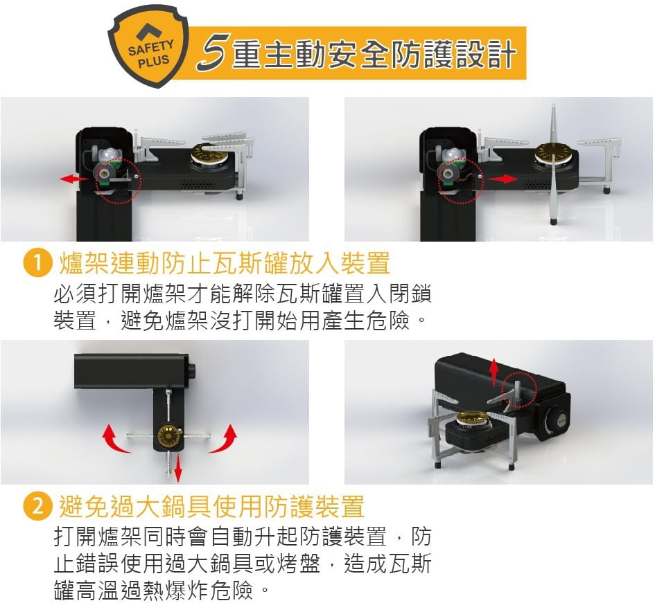 CAMPING ACE 酷客炫卡爐 可旋轉折疊收納的便攜式休閒爐(三色) S-1 Kooke 5