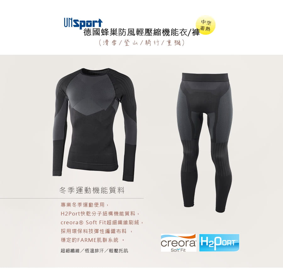 【Un-Sport高機能】德國蜂巢防風排汗輕壓縮機能衣/機能褲(騎行/重機/滑雪) 1