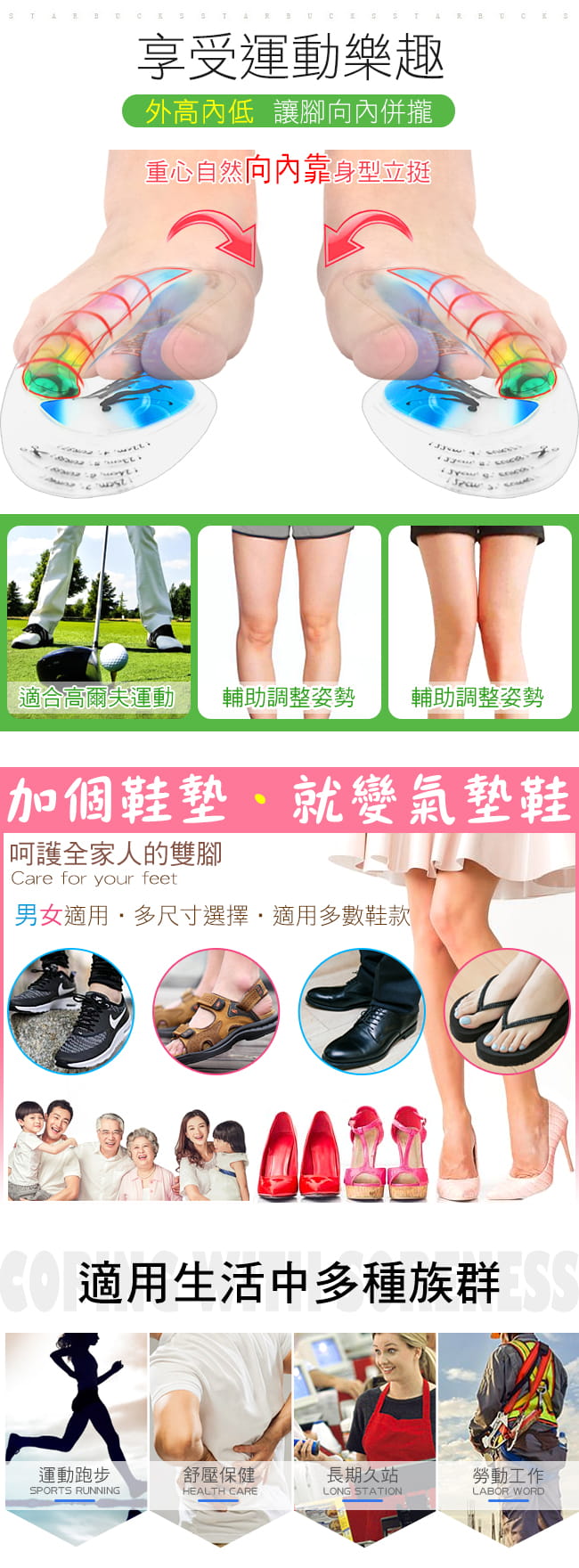 AIR ARCH可裁剪氣拱鞋墊(韓國製造) 按摩鞋墊 2
