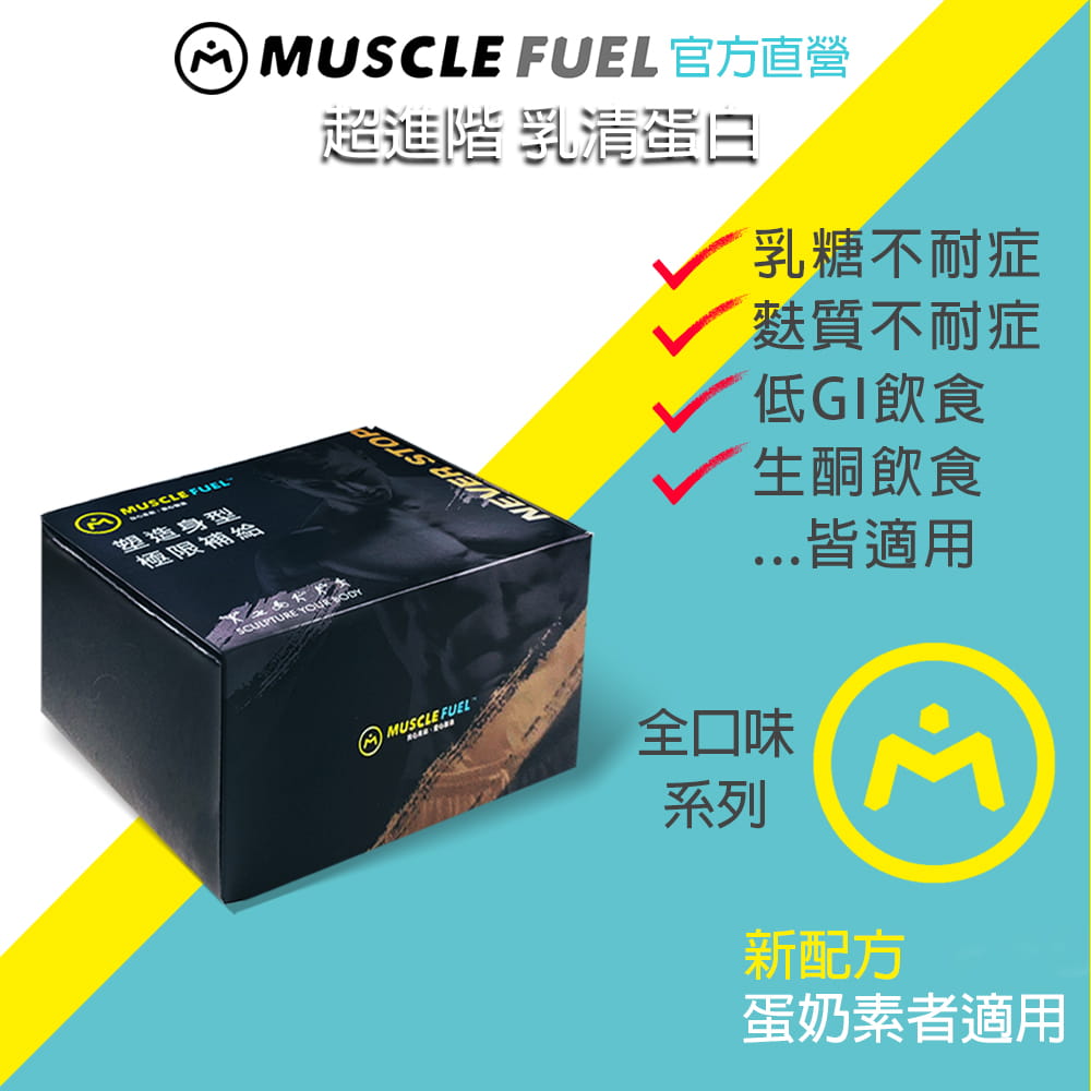 【Muscle Fuel】超進階乳清蛋白 20入禮盒｜天然無化學味｜乳糖不耐 低GI 適用 0