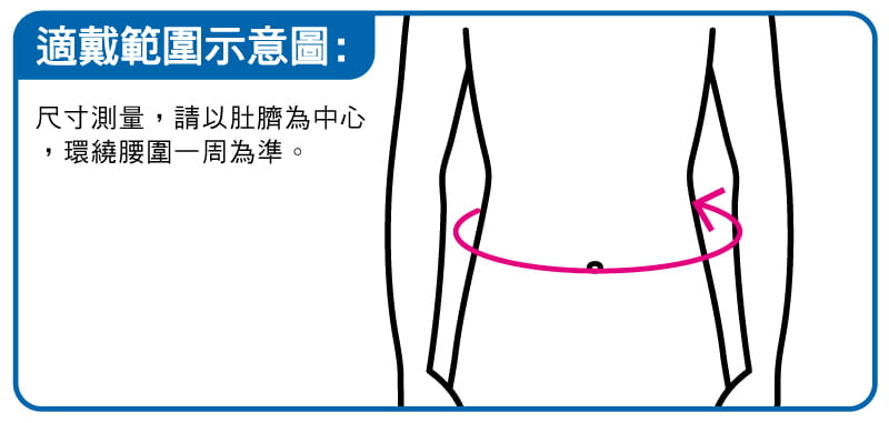 【CAIYI 凱溢】ALEX T-76 人性化專業加強型護腰 護具 台灣製 3