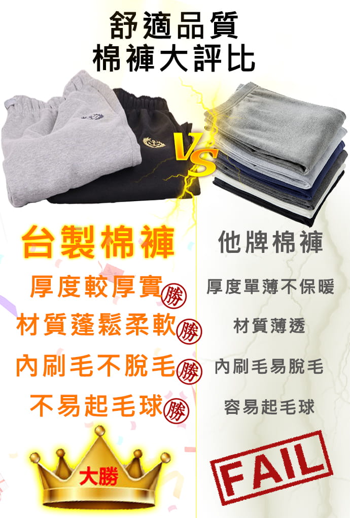 【CS衣舖】台灣製造 全站最低價 好評熱賣 不起毛球 厚棉褲 運動褲 男女款 兩色 5