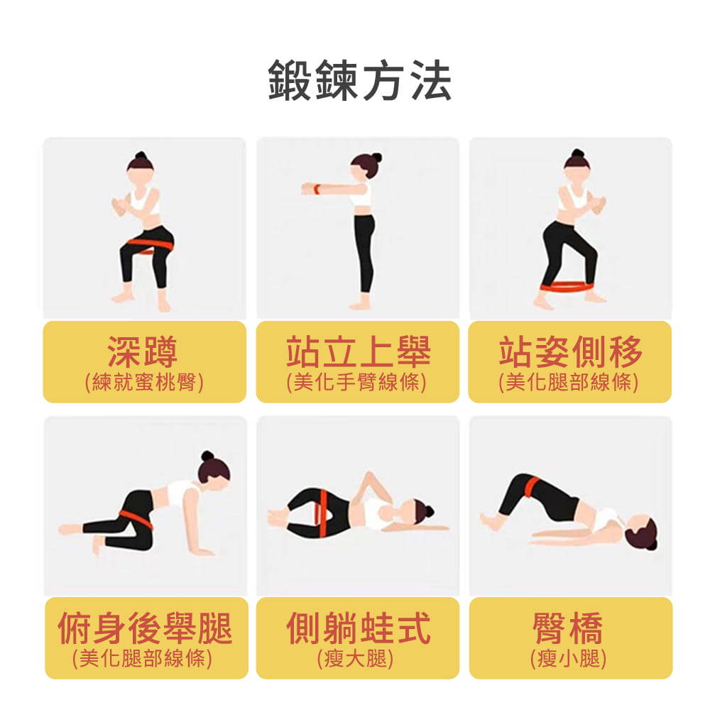 【NORDITION】迷你環狀彈力圈組◆台灣製 拉力圈 瘦腿提臀拉力環 健身房 瑜珈 訓練 阻力帶 TRX 多功能 拉筋 7