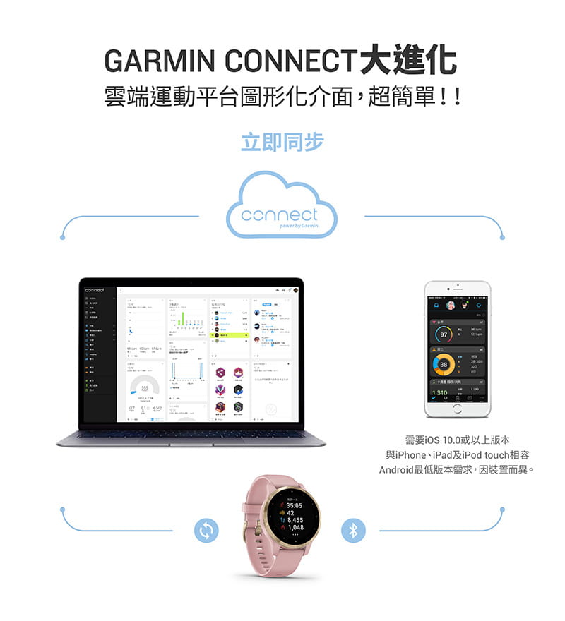 【GARMIN】vivoactive 4 GPS/支援行動支付/腕式心率/運動型智慧腕錶(2色) 16