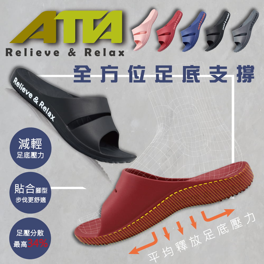 【ATTA】MIT簡約雙帶休閒拖鞋 0