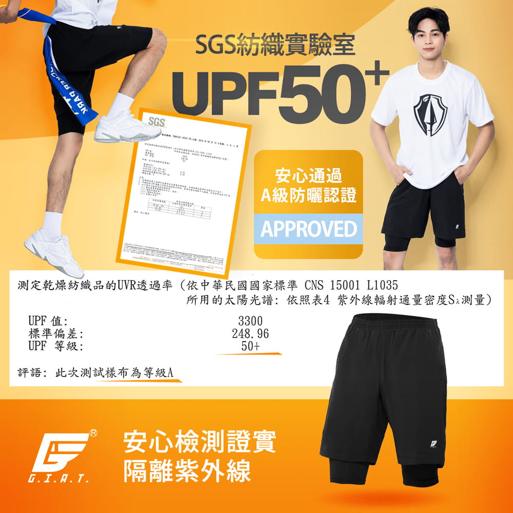 【GIAT】台灣製雙層防護排汗短褲(男款) 12