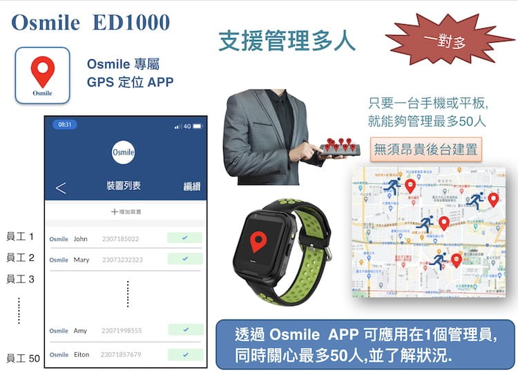 【Osmile】 ED1000 GPS定位 安全管理智能手錶-灰紅 4