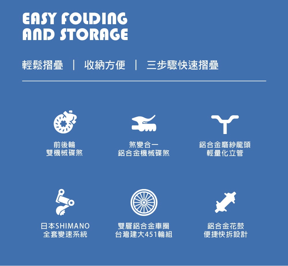 BIKEONE MG7 PLUS 20吋24速SHIMANO碟煞折疊車451輪組小跑指撥煞變合一定位 3