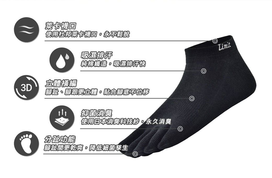 【力美特機能襪】五趾船型襪(黑) 3