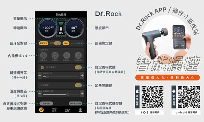Zikko Dr.Rock 天然砭石熱能按摩槍H-MG400 12