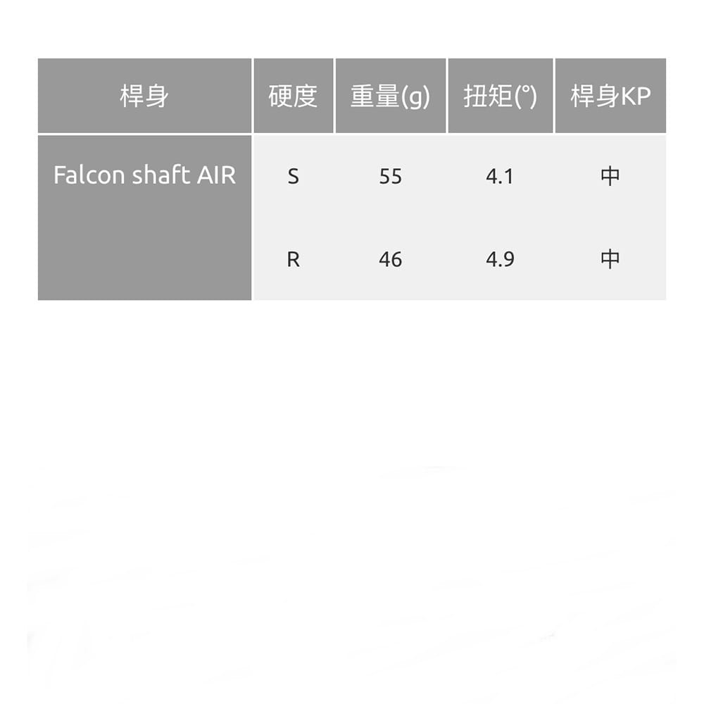 【CAIYI 凱溢】Kasco POWER TORNADO UFO Air D 一號木桿 碳身 (日規) 12