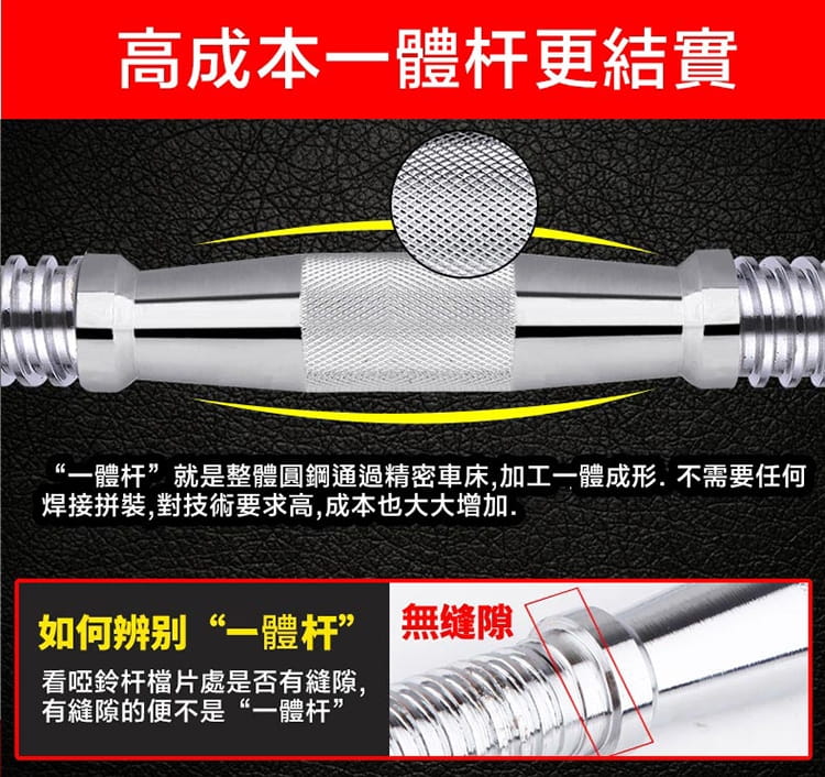 SPORTONE FIT-30 40KG純鋼啞鈴/PVC包膠啞鈴/調節啞鈴/智慧啞鈴/啞鈴 10