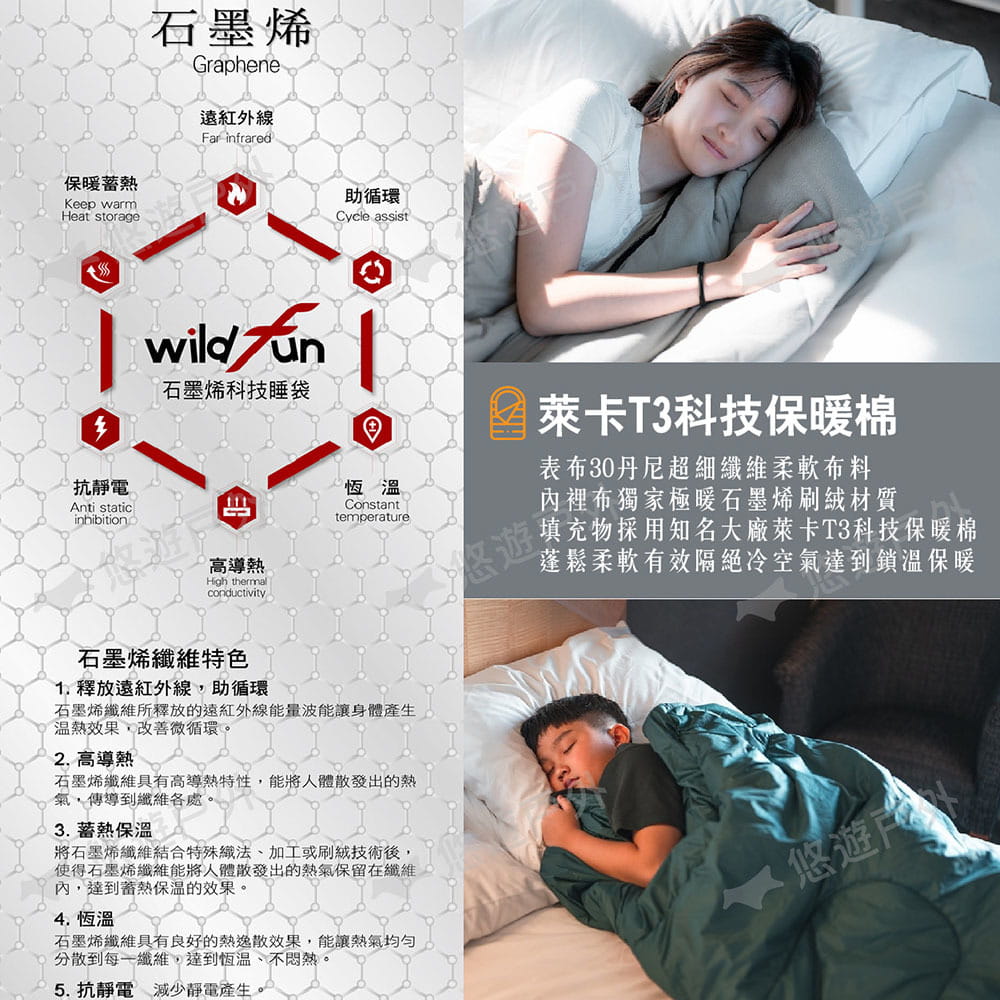 【Wildfun 野放】石墨烯方型睡袋 悠遊戶外 5
