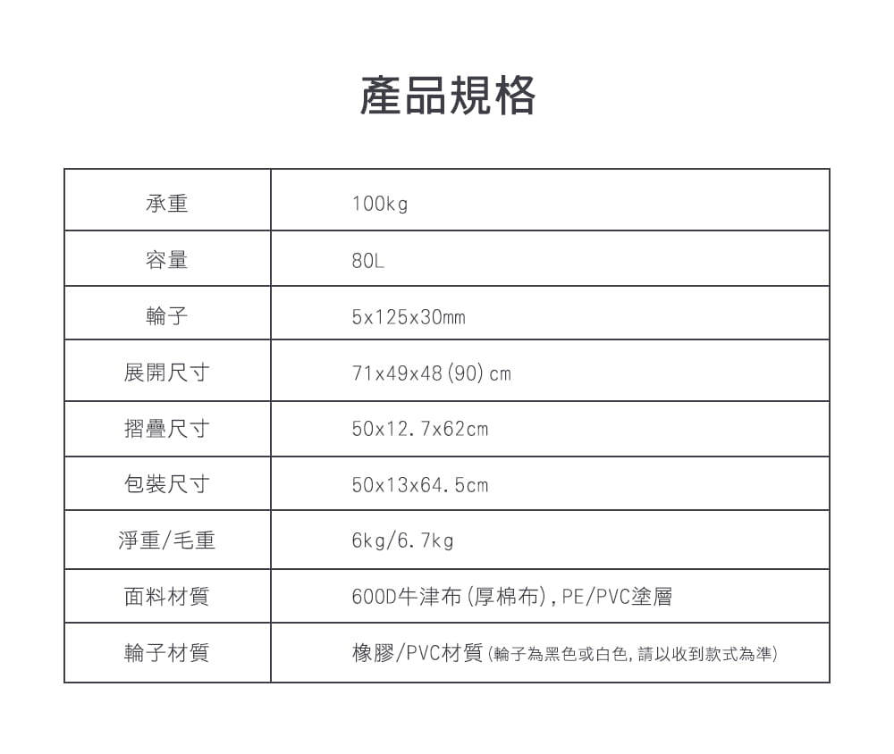 OUTDOORONE 戶外露營多功能折疊手推車輕享版(手拉車 寵物推車 露營車)購物小幫手 9