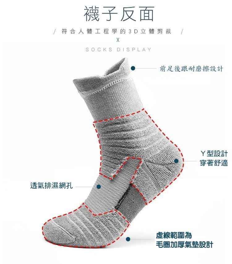 抗菌除臭機能氣墊運動襪 3