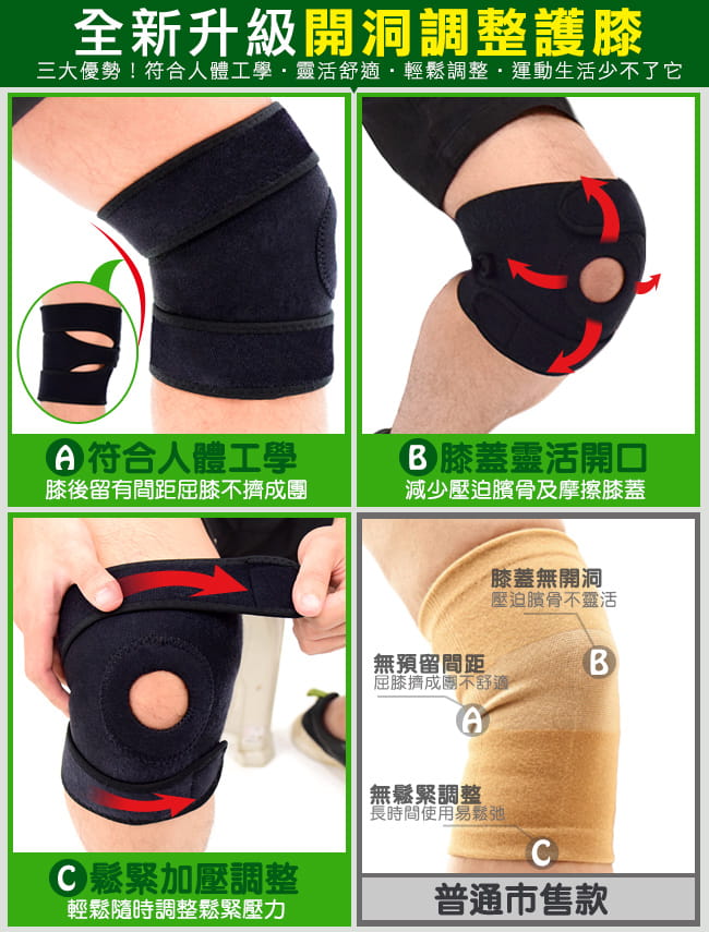 三段加壓可調式護膝蓋  (前端開孔開放式髕骨護腿.綁帶束帶膝蓋防護具) 5